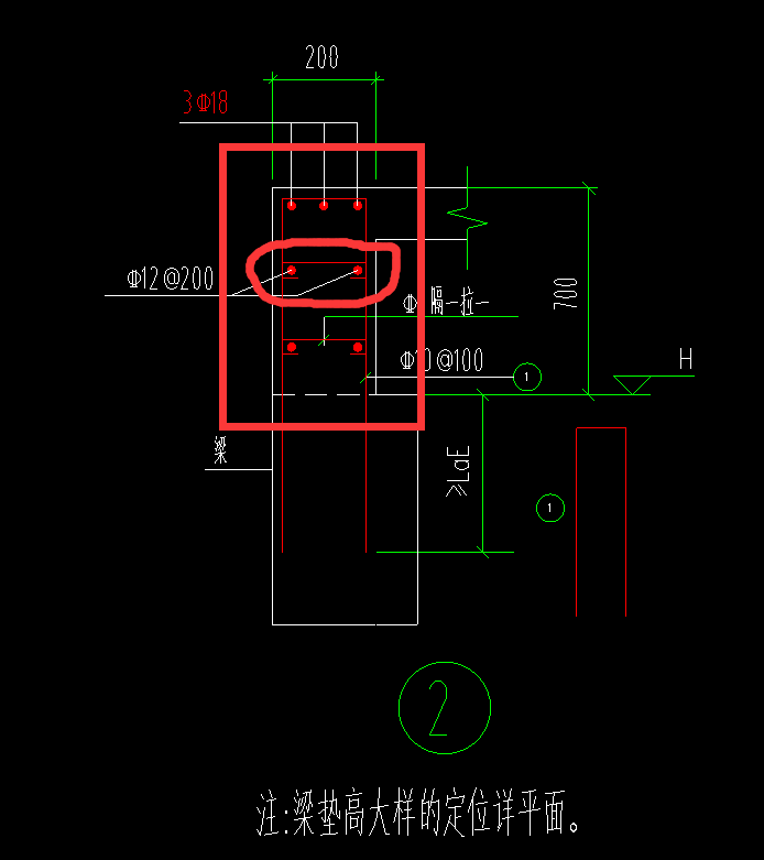 梁垫