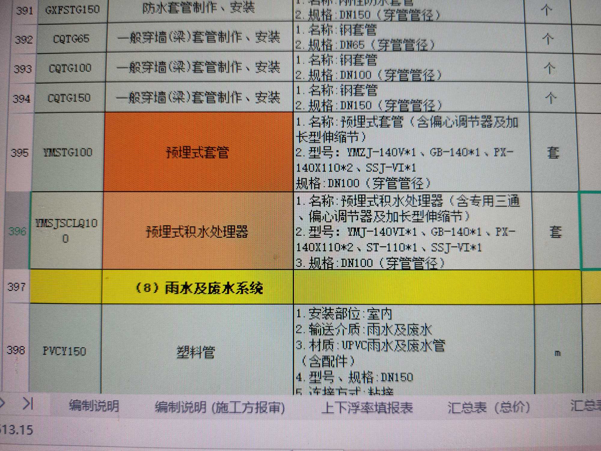 水系统