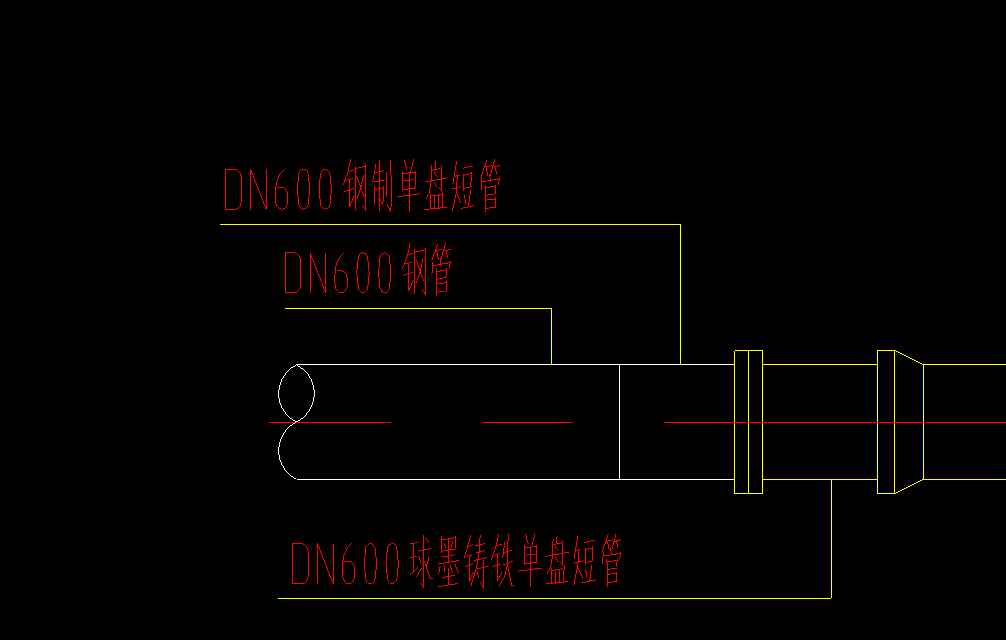 定额