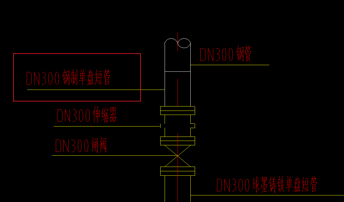 长度计