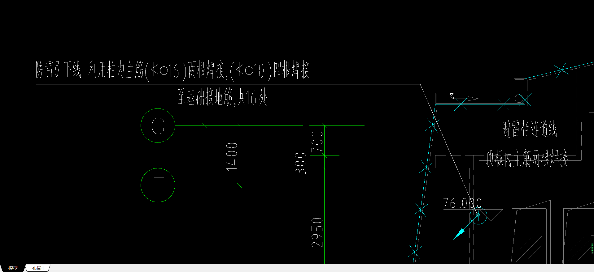 主筋