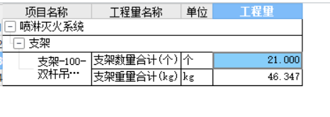 广联达服务新干线