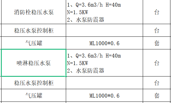 消防中