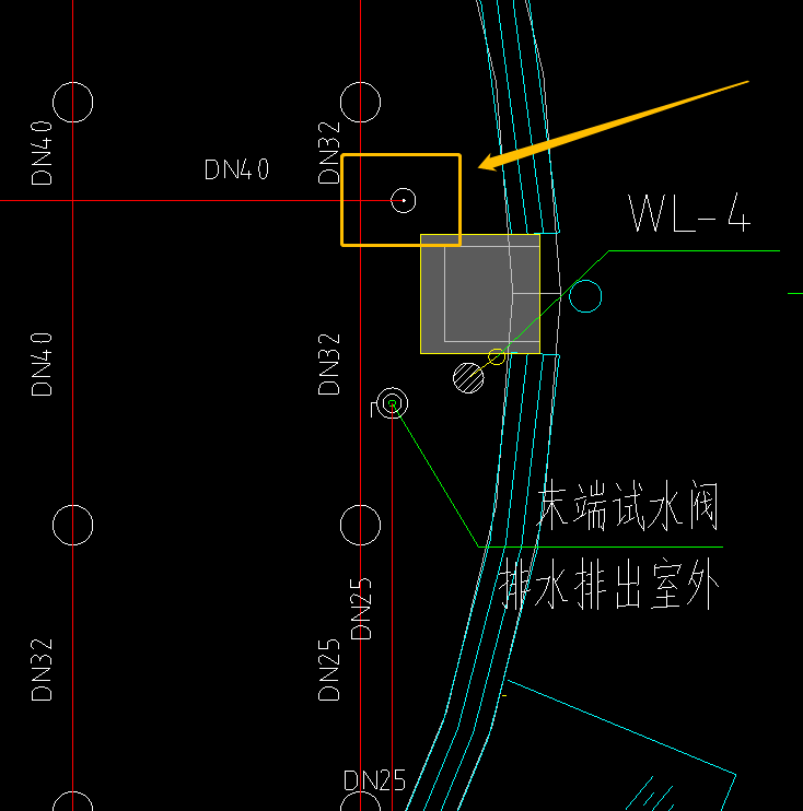 图例