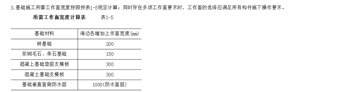 砖基础