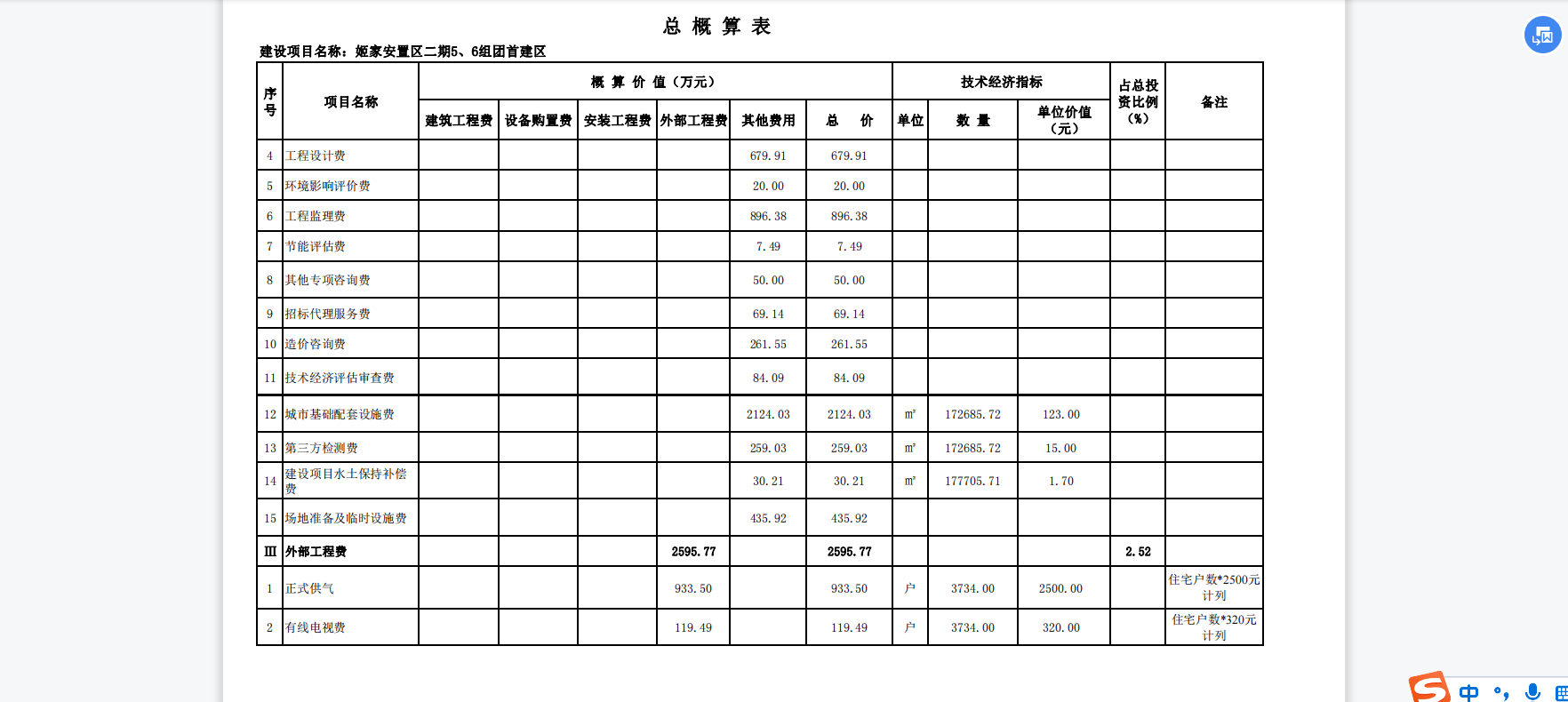 關于建設工程