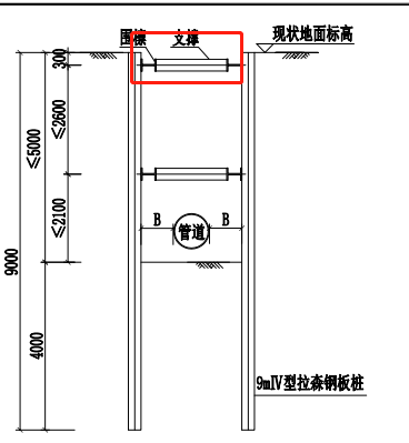 樁