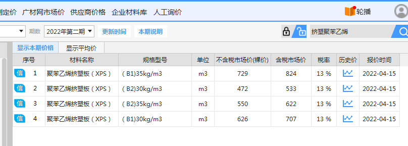 换算