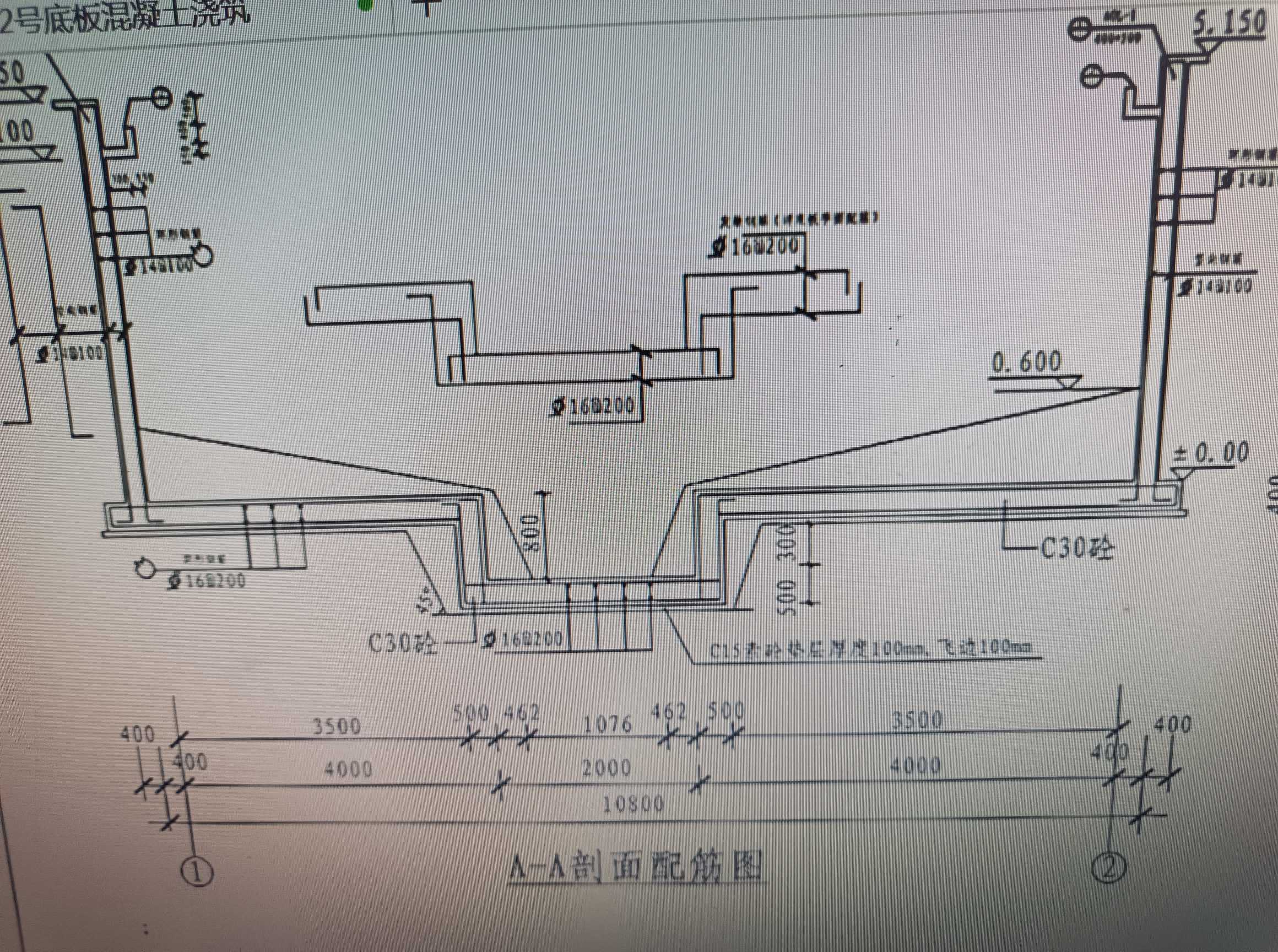 高起
