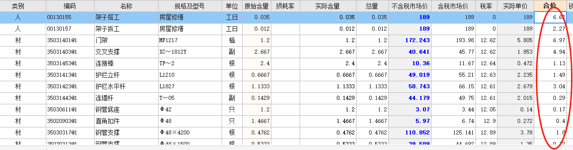合价