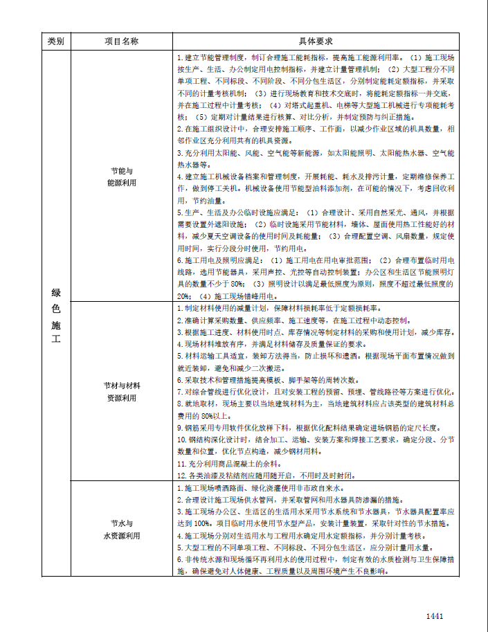 广联达服务新干线