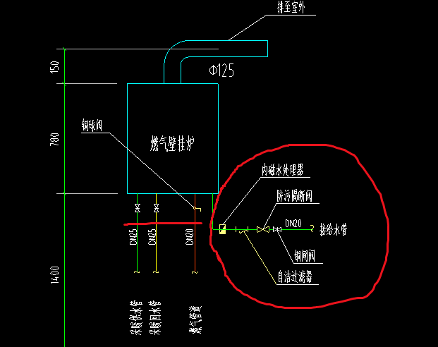 阀门
