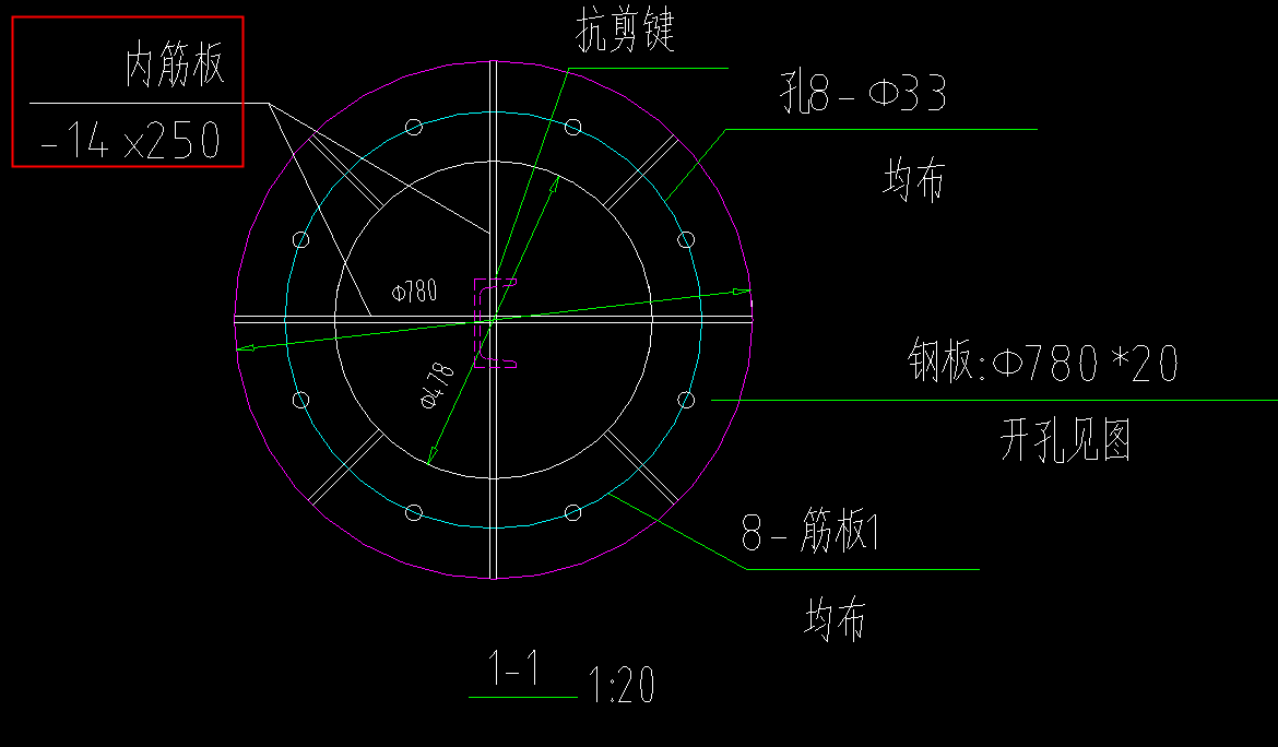 筋板