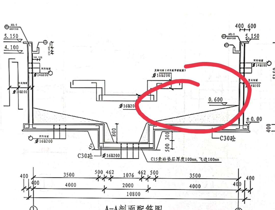 厚度