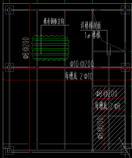 面筋