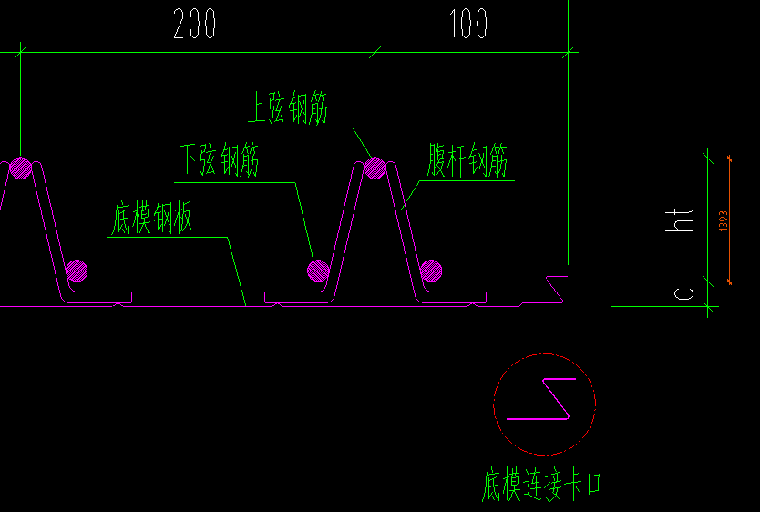 手算