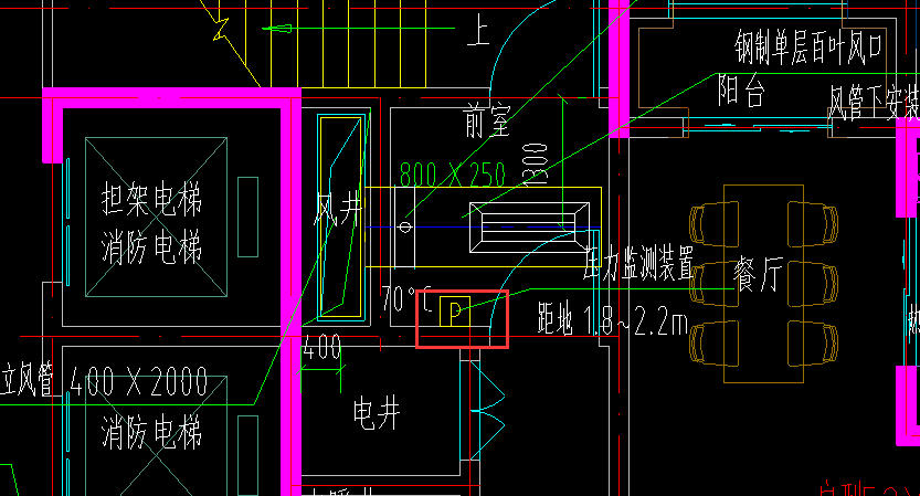 分包