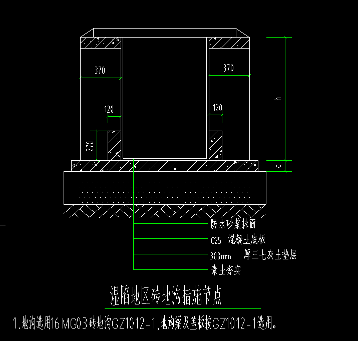 地沟