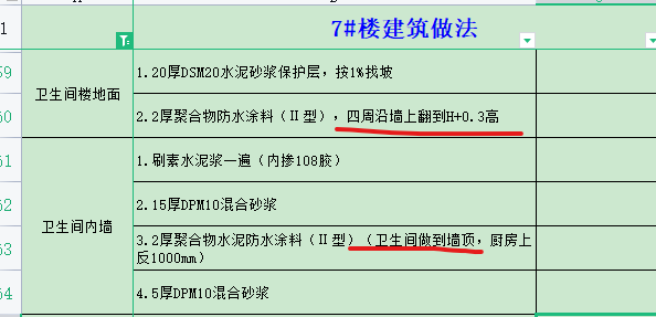 楼地面