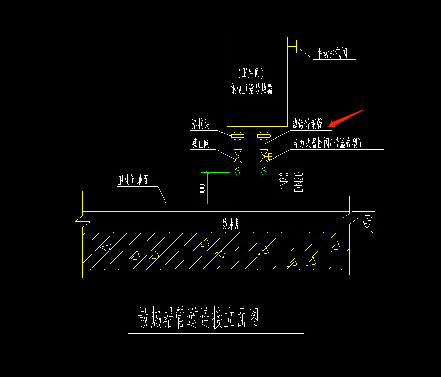 答疑解惑