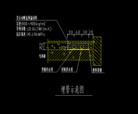 广联达服务新干线