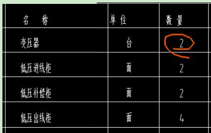 配电箱
