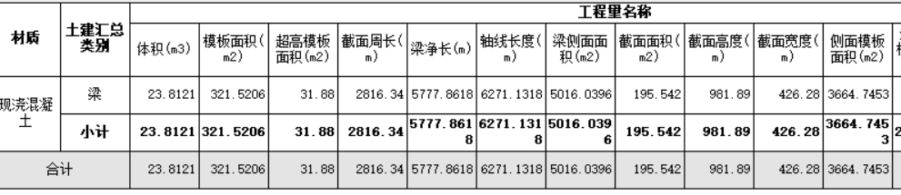 梁侧面