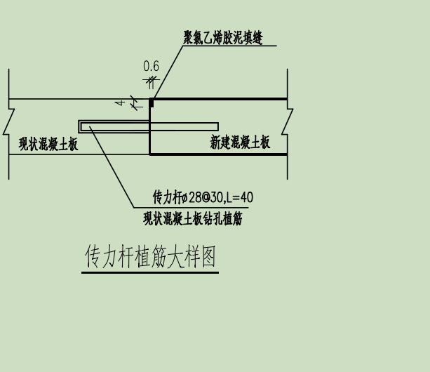 植筋怎么计算