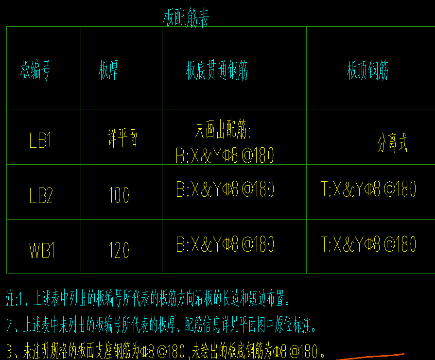 負筋