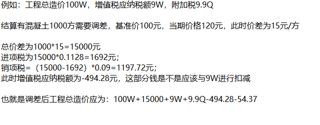 价差