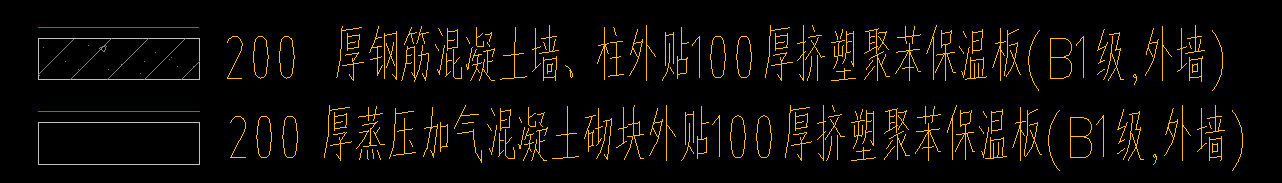 层是什么意思