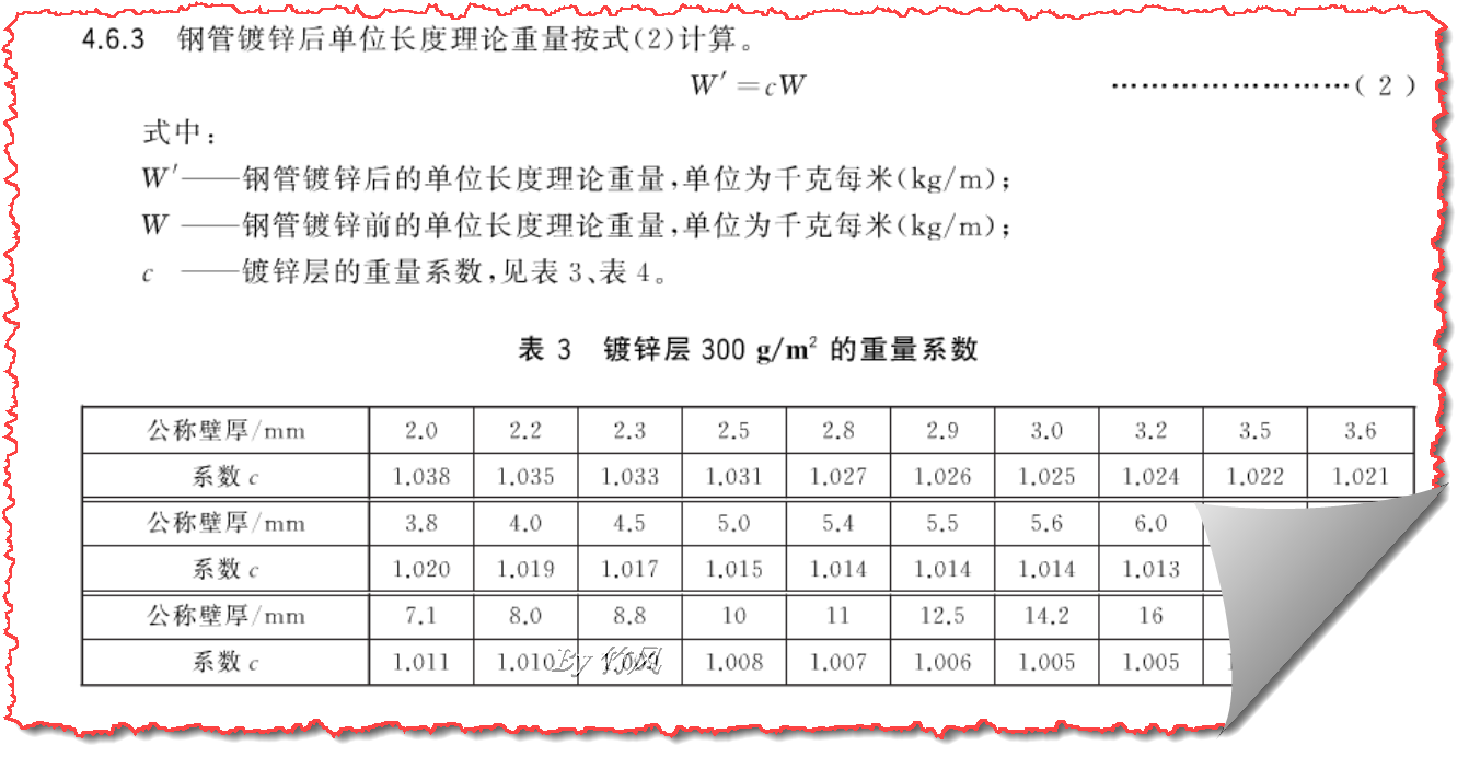 镀锌层厚度要求
