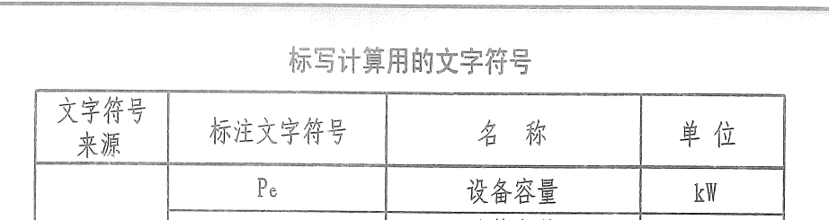 配电箱