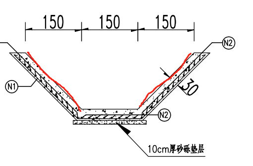这种截水沟模板怎么算
