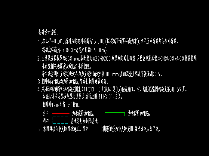 筏板