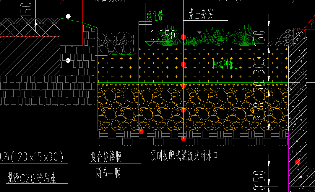 概算