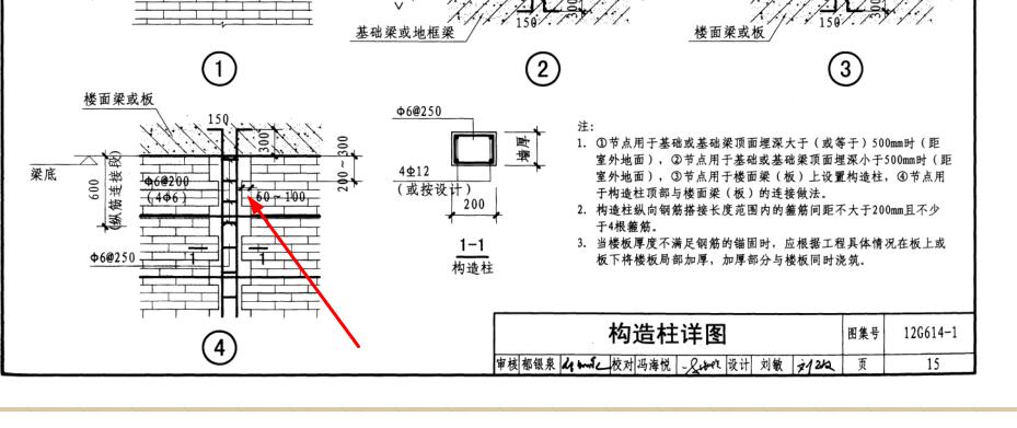 马牙槎