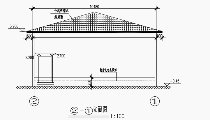 答疑解惑