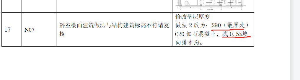 厚度