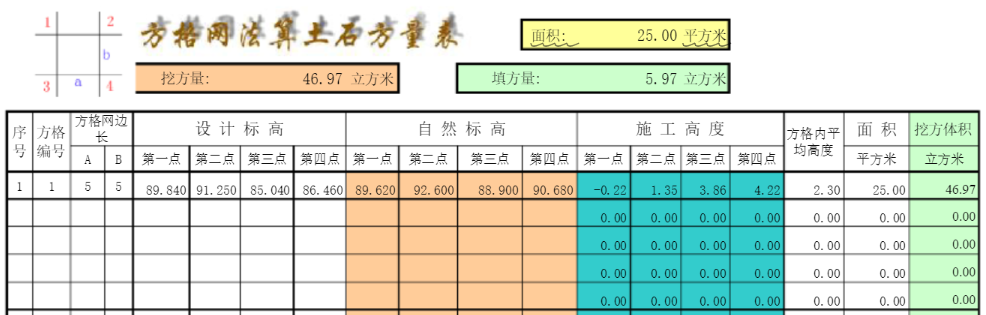 方格网