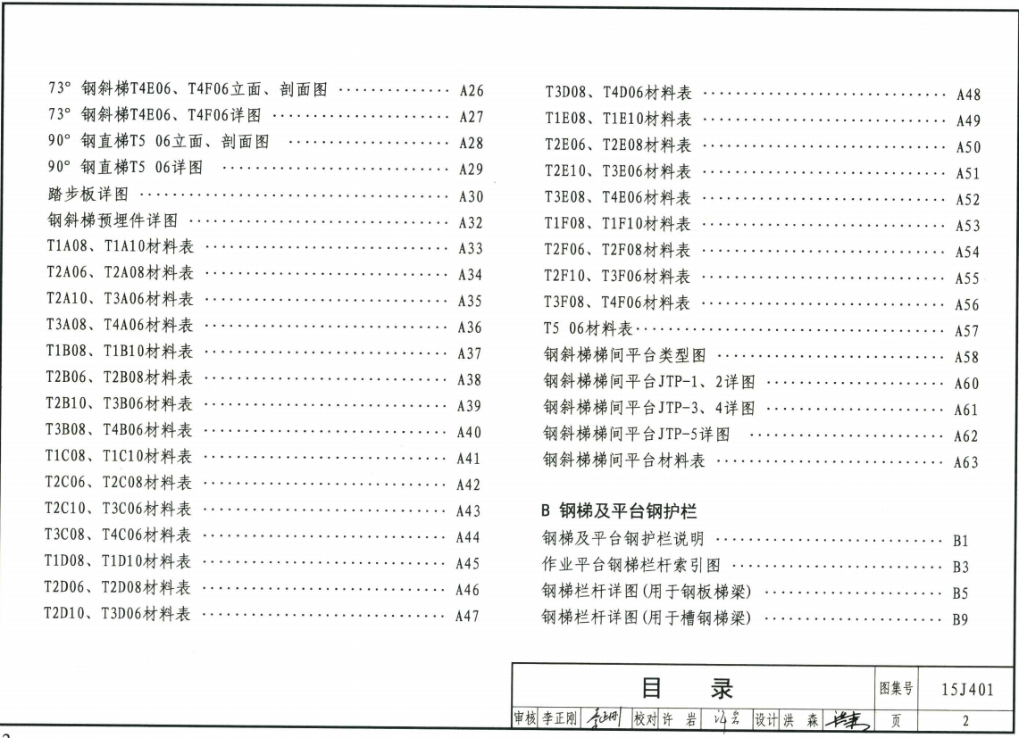 高度1