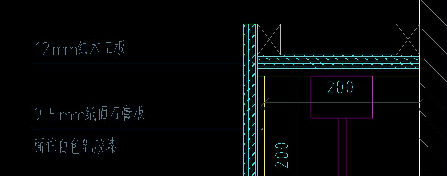 定額
