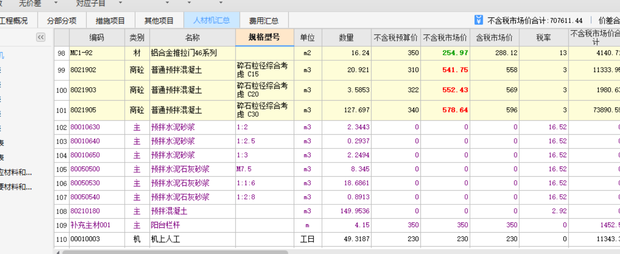 預(yù)算文件