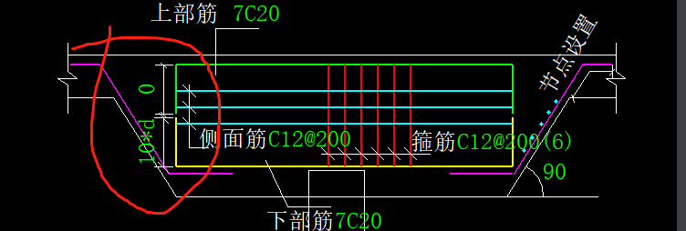 钢筋长