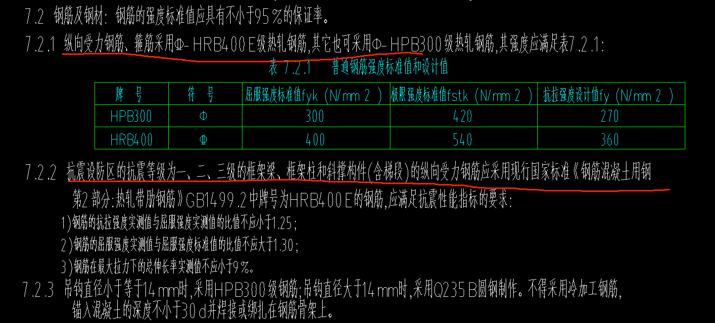 构件