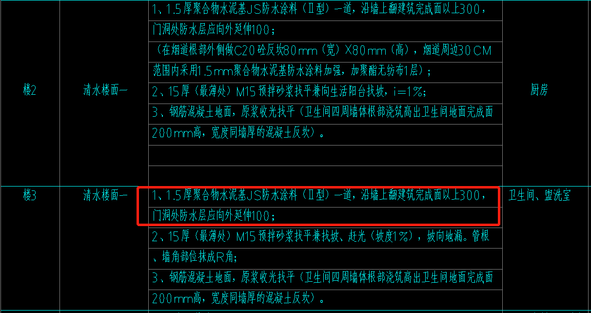 上翻