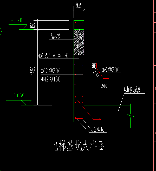 电梯基坑