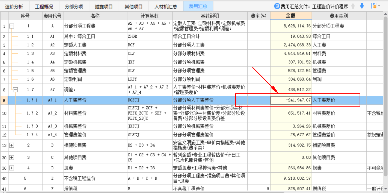 费用汇总