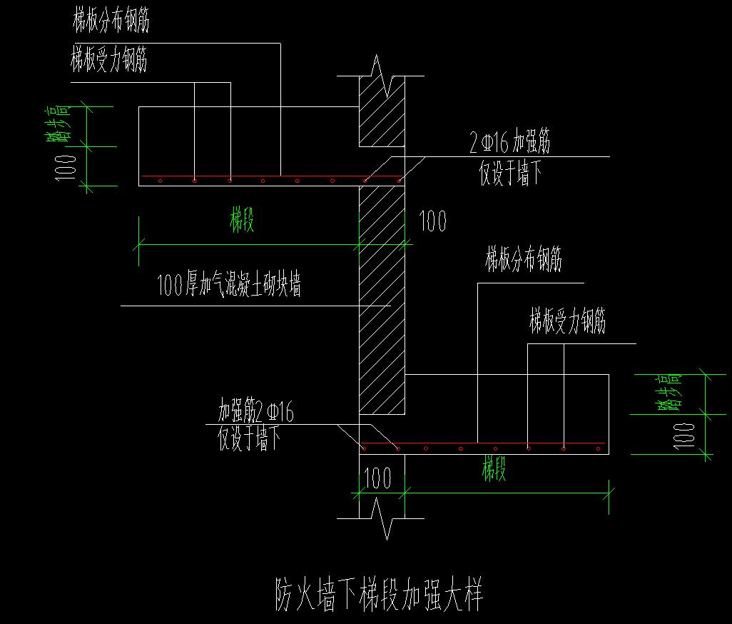 防火墙