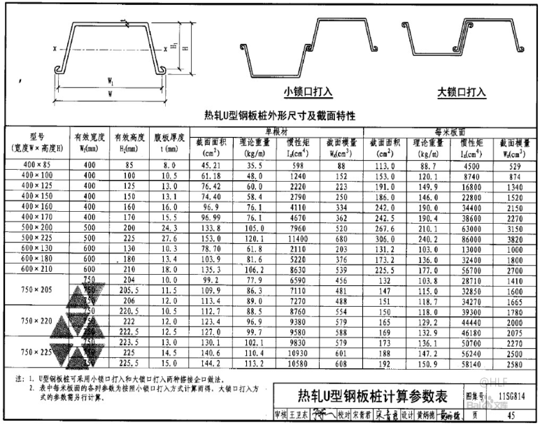 桩